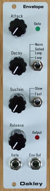 Envelope – A Looping ADSR module for Eurorack