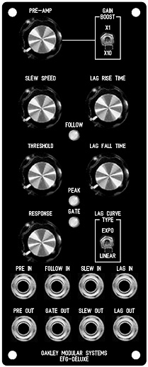 The Envelope Follower and Gate Extractor (EFG)
